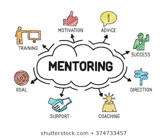 StJoesCMaths's tweet photo. Maths Mentoring for anyone in Yrs 8 & 9 who would like extra support with their numeracy skills will take place every Tues at 1.20pm in Rm15. @StJoesC #developingnumeracyskills #learningthroughothers https://t.co/odJN9h5hAW