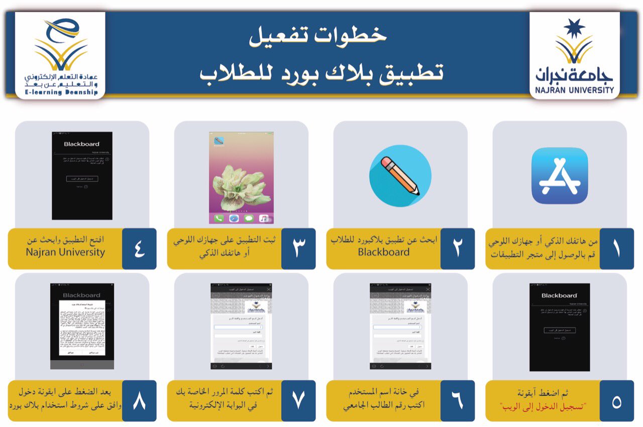 بلاك بورد جامعه نجران تسجيل دخول البلاك بورد جامعة نجران