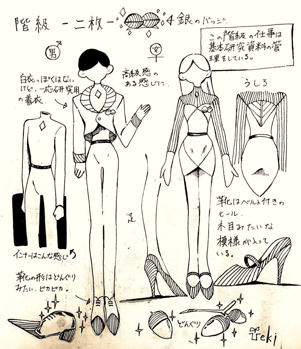 創作/捕食逃亡劇
コメルがいた研究所の建物の図と研究員の制服設定 