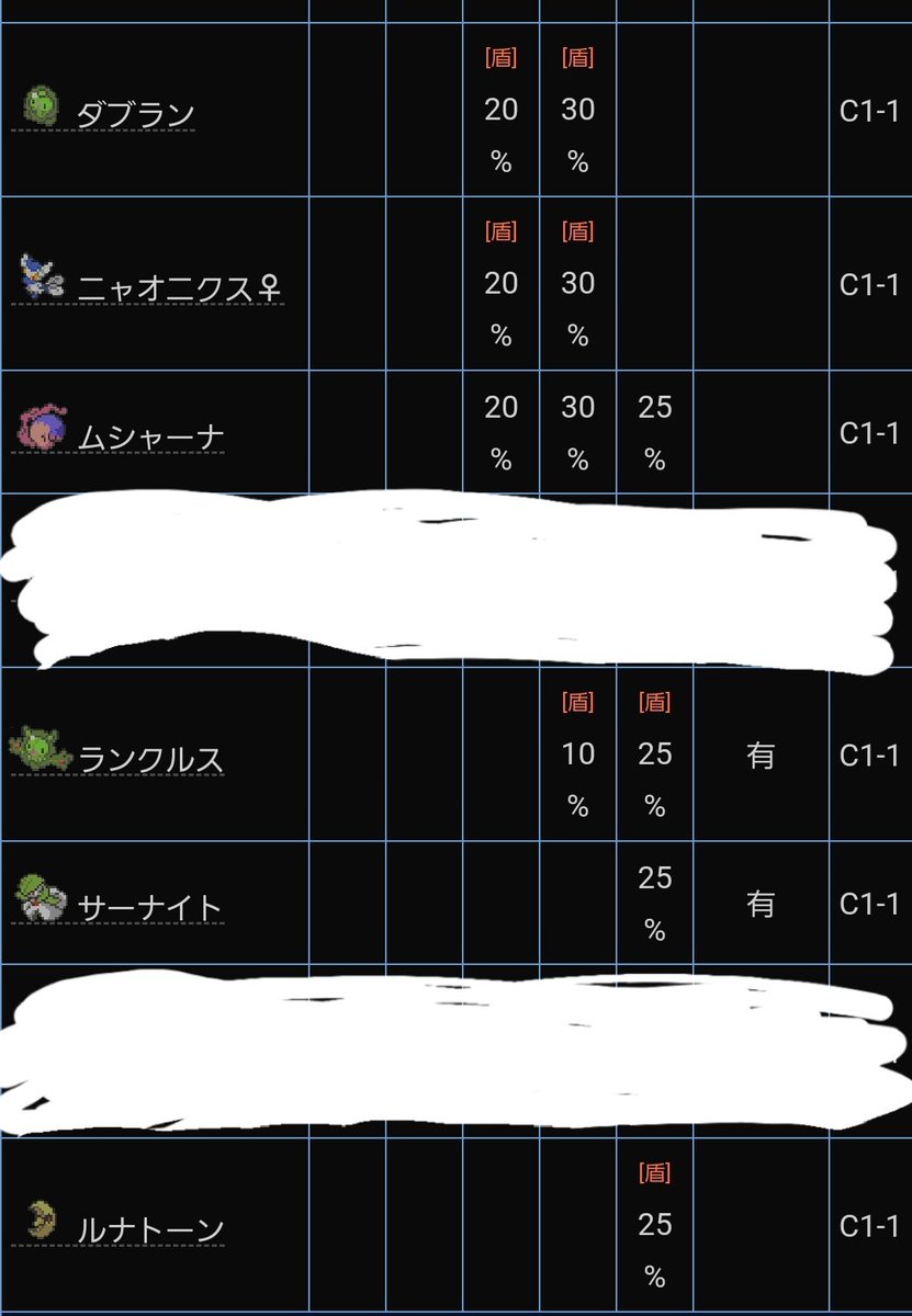 水無月 なつ 趣味アカ Minazuki Natu Twitter