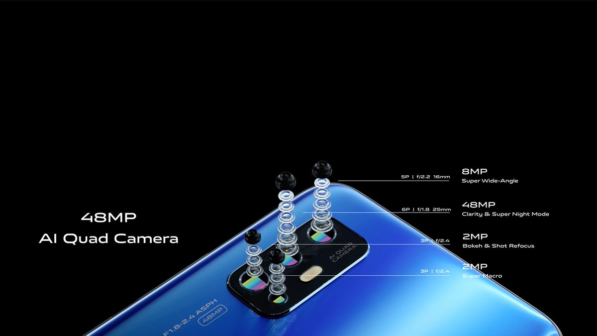 vivo_indonesia's tweet photo. Waktunya kamu eksplorasi berbagai angle dan mode baru dari 48MP AI Quad Camera Display #vivoV19.
Pilih mode apa yang paling kamu suka yuk di polling tweet selanjutnya! #vivoV19GrandLauch #PerfectNightPerfectYou https://t.co/6dehU28qbp