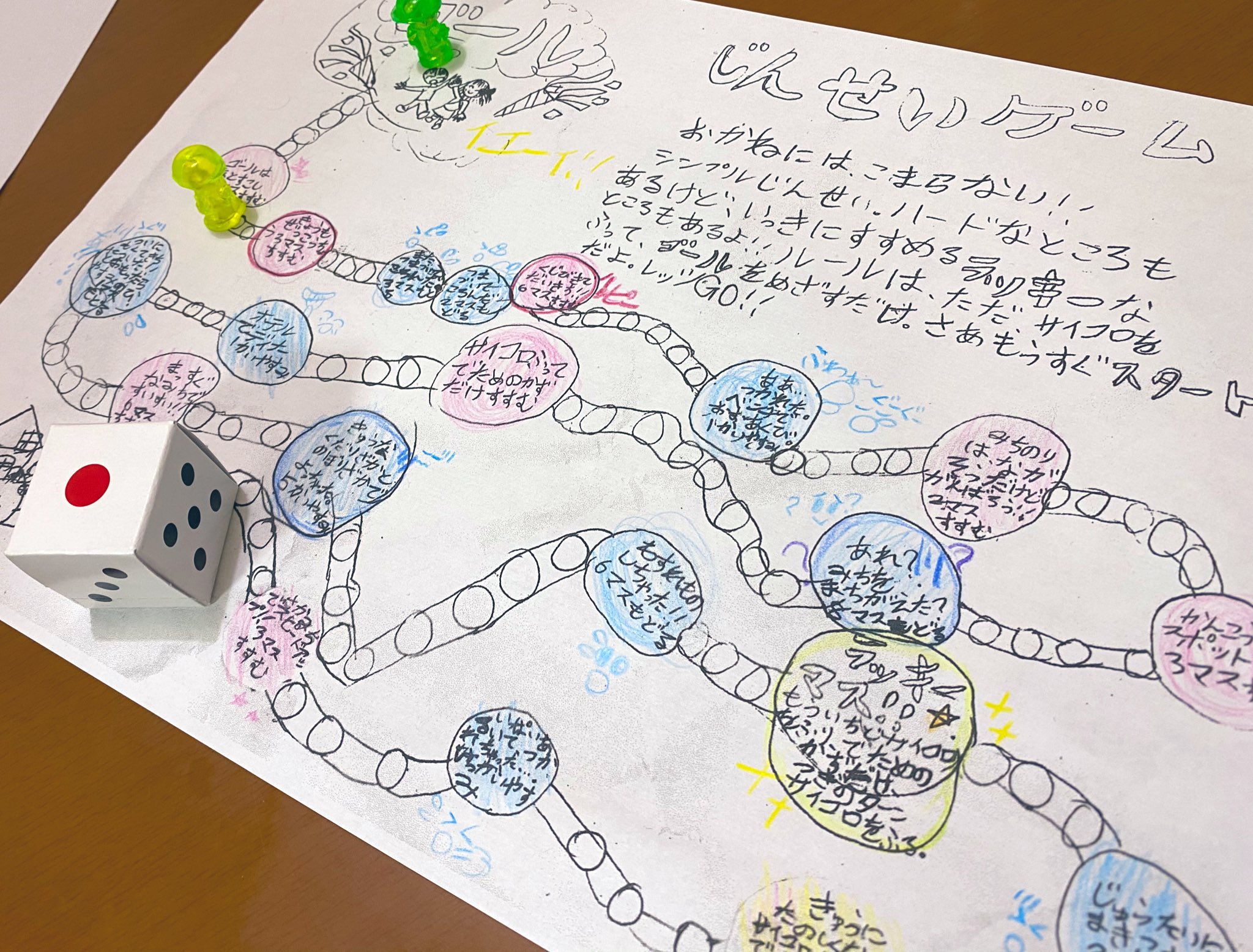 フルタハナコ キャラクター作家 イラストレーター 子どもたち それぞれオリジナル人生ゲーム 作り始めた さっそくプレイしたけどなかなか面白い 19回休みとか12マス戻るとか マスの内容が容赦ない おうちあそび 休校中コンテンツ ボード ゲーム フルタハナコ キャラクター作家 イラストレーター 子どもたち それぞれオリジナル人生ゲーム 作り始めた さっそくプレイしたけどなかなか面白い 19回休みとか12マス戻るとか マスの内容が容赦ない おうちあそび 休校中コンテンツ ボード ゲーム