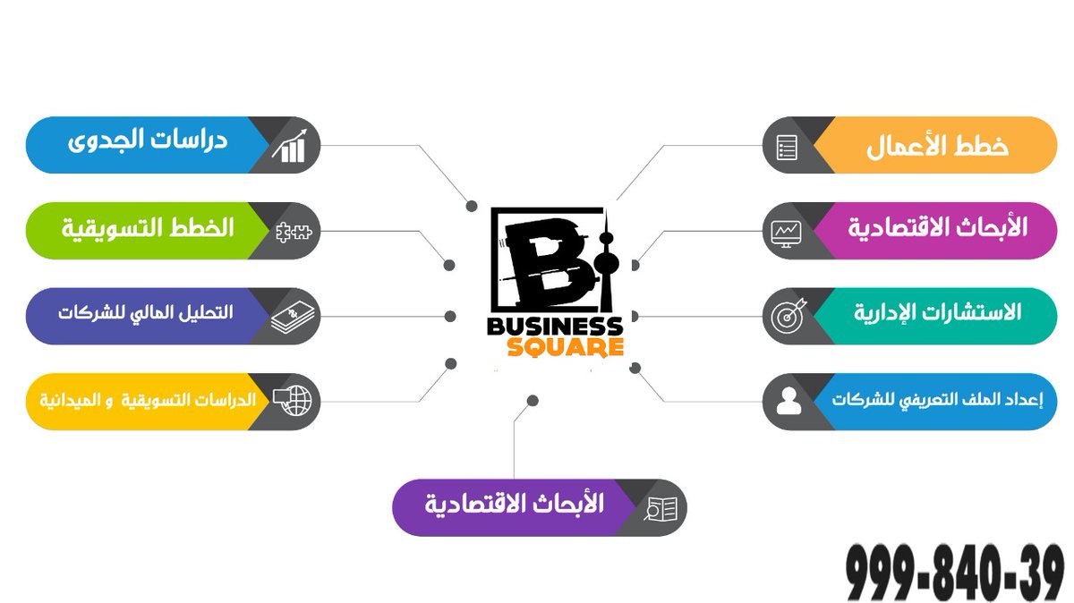 #الكويت 
#فكر_في_باجر 
#الصندوق_الوطني 
#وياك_للموافقة