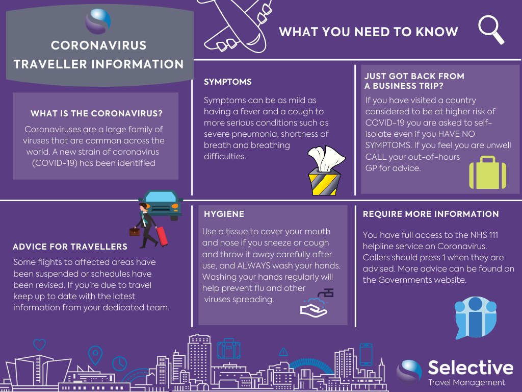 At Selective Travel Management, your duty of care is our priority. We value the healthy and safety of our travellers and advise customers to check out the following information regarding the Coronavirus: bit.ly/3aOv2E1