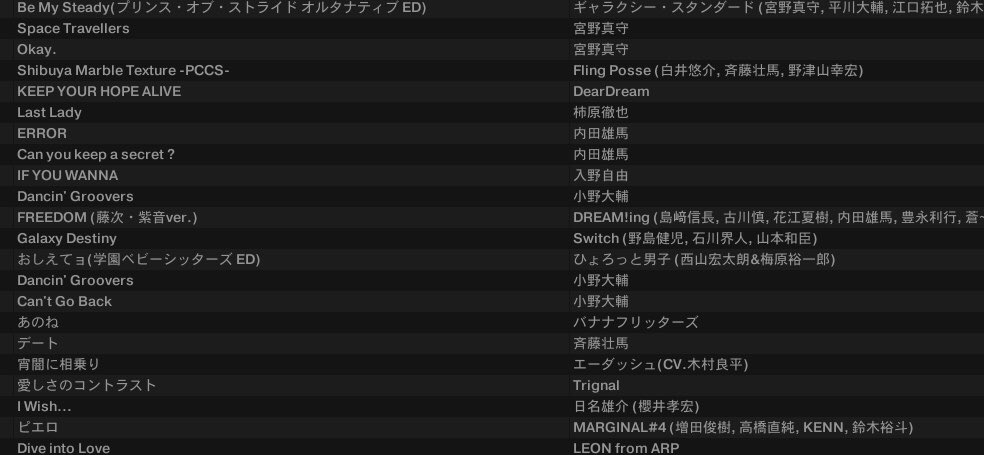 aim_calpis's tweet photo. 夜の #AniPure 、久々に男性声優曲セットでやりました。男性声優曲をチェックしはじめた時からずっと好きな曲から最近リリースされたものまでいろいろやらさせていただきました。新しいMIXも録音しようかな。 https://t.co/yRmTx6B24R