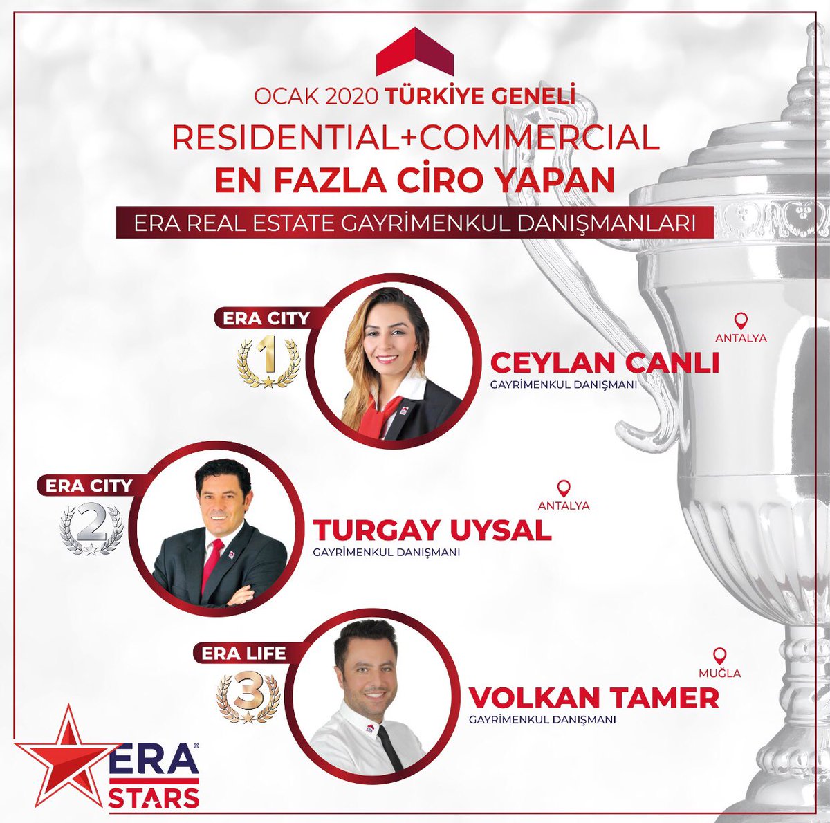 EraRealEstateTr's tweet photo. ERA STARS Ocak Sonuçları!
Ocak Ayı ERA Yıldızlarımızı Alkışlıyoruz!
2020’nin ilk ayında en başarılı *ERA Danışmanlarımızı* kutlarız!
.
.
.
Bol işlemlerle dolu harika bir yıl dileriz!
#erarealestate #eratürkiye #emlak #emlakcı #erastars #eragayrimenkul #erastar https://t.co/U3PaPN4yqy