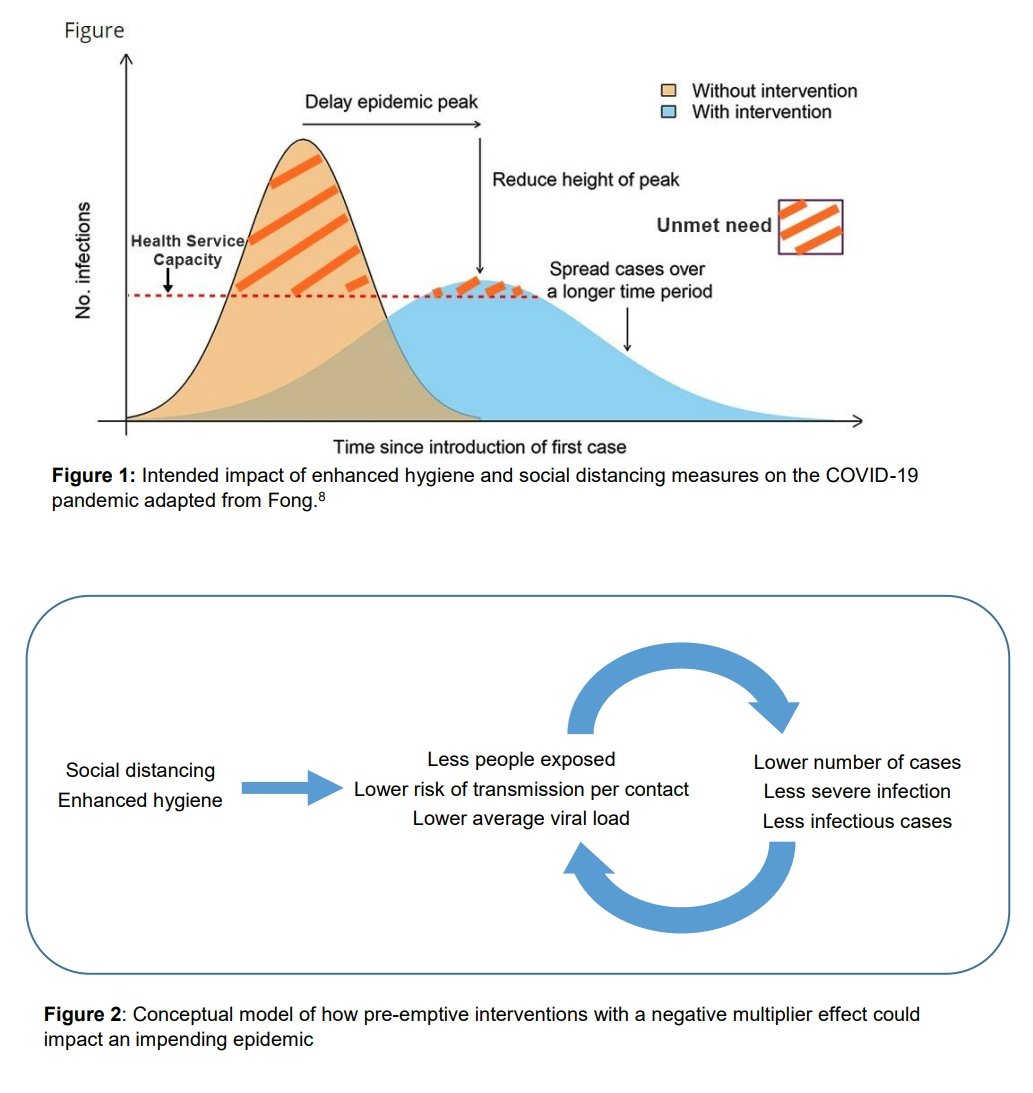Andy Biotech tweet media