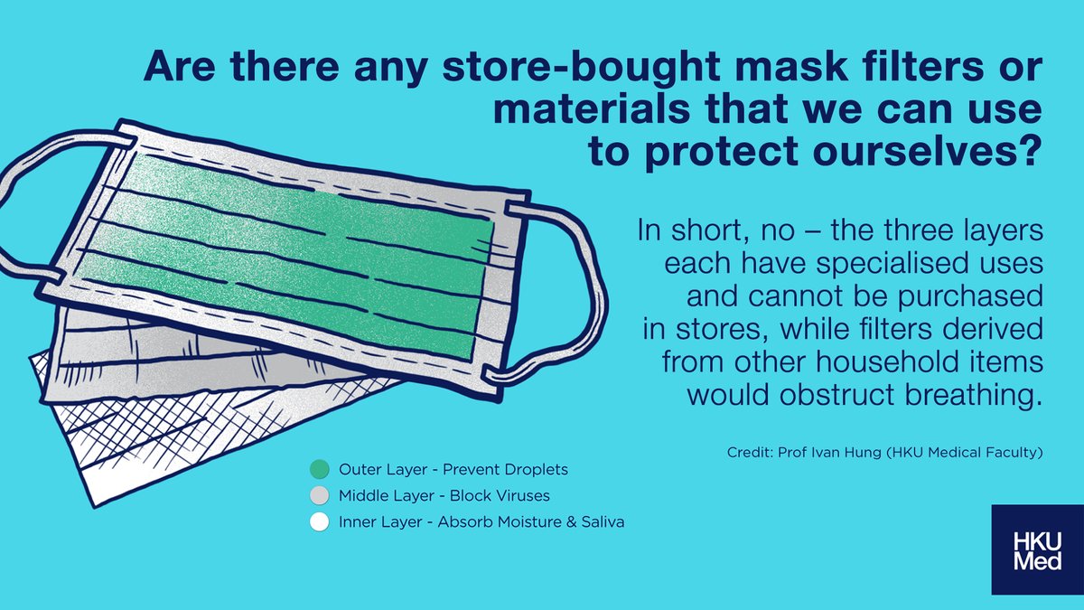 Q: Can we use store-bought mask filters or materials for protection?A: In short, no - the three layers each have specialised uses and cannot be purchased in stores, while filters derived from other household items would obstruct breathing. #knowthefacts  #COVID19