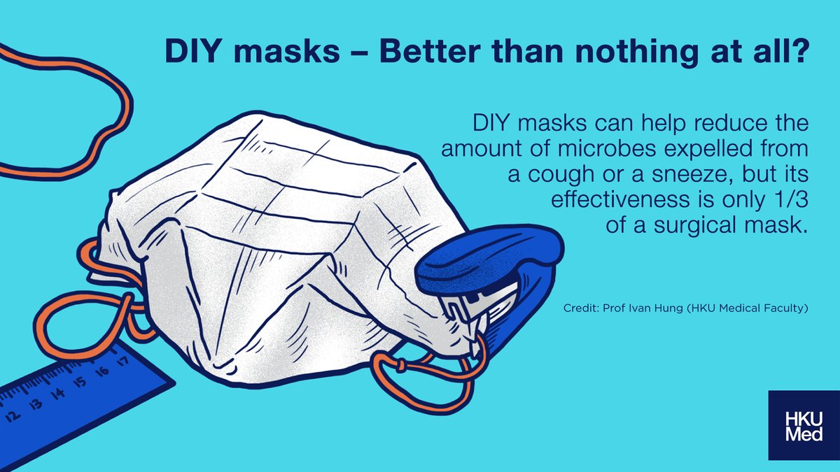 Q: Are DIY masks better than nothing?A: DIY masks can help reduce the amount of microbes expelled from a cough or a sneeze, but its effectiveness is only 1/3 of a surgical mask.  #knowthefacts  #COVID19