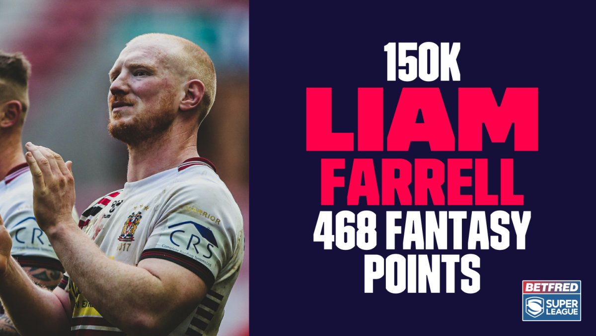 SuperLeague's tweet photo. Liam Farrell is currently the top #FantasySL point scorer, is he in your team? 

Make your changes now 👉 https://t.co/XSyp2qy8GI https://t.co/BhLaPitRdo