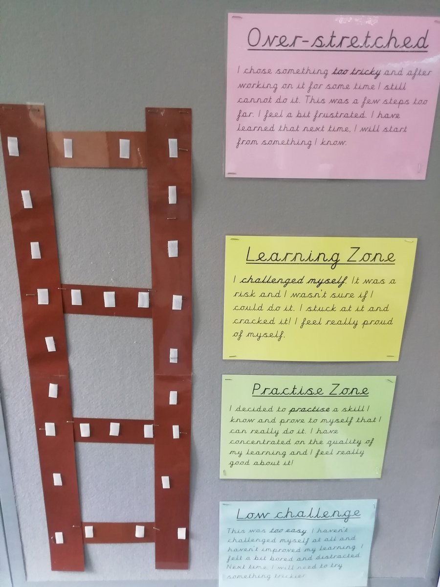 beckycarlzon's tweet image. We introduced the #learningladder last week and #challenginglearning is well and truly underway in our class!
1-Challenging ourselves to interconnect trees. &quot;So too tricky! It kept breaking! We couldn&apos;t find the right bits and we have to move the trunks around.&quot;