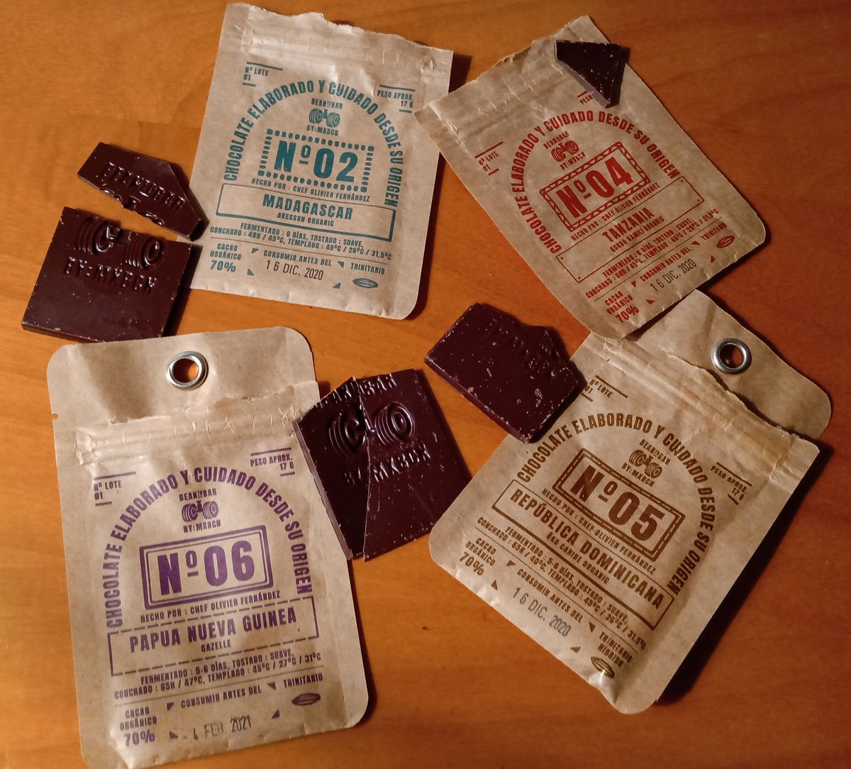 Nerea Chocolate tweet media