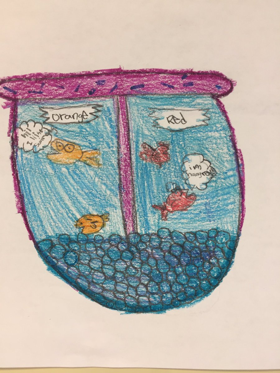 Price_3rdGrade's tweet image. Open-Ended Math Task!

“Half the fish in a fishbowl are red. What might this look like?” 

#MathWorkshop #DedicatedDavisDragons #Creativity #OpenEndedTask