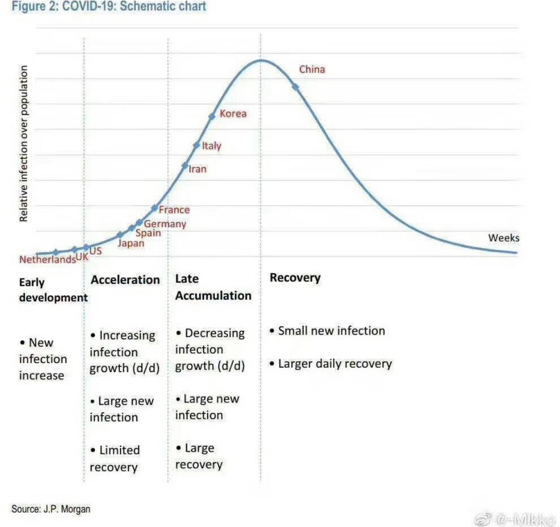 levelsio tweet picture