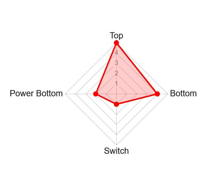 เอาจิงนะ