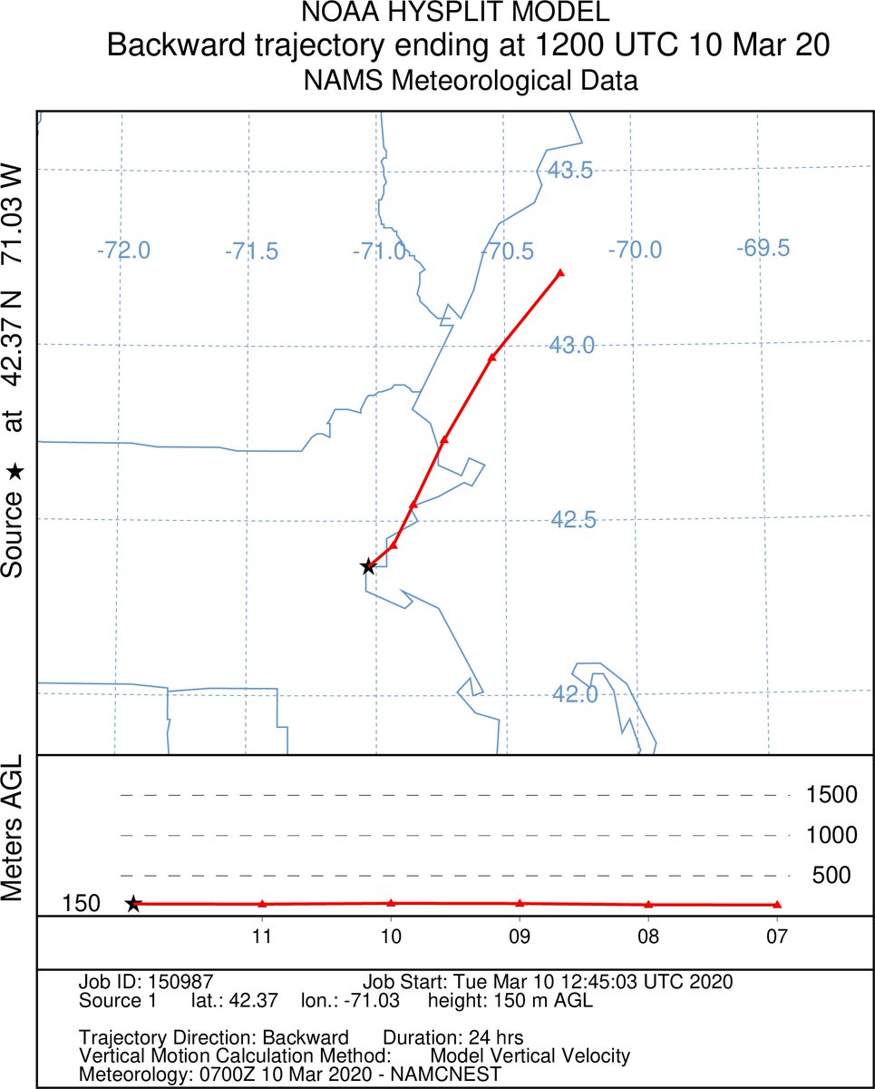 PineTreePilgrim's tweet photo. ANALYSIS: This morning's cool air in #Boston is sourced from just east of Ogunquit, Maine #BackdoorColdFront https://t.co/WtKnSTFKjJ
