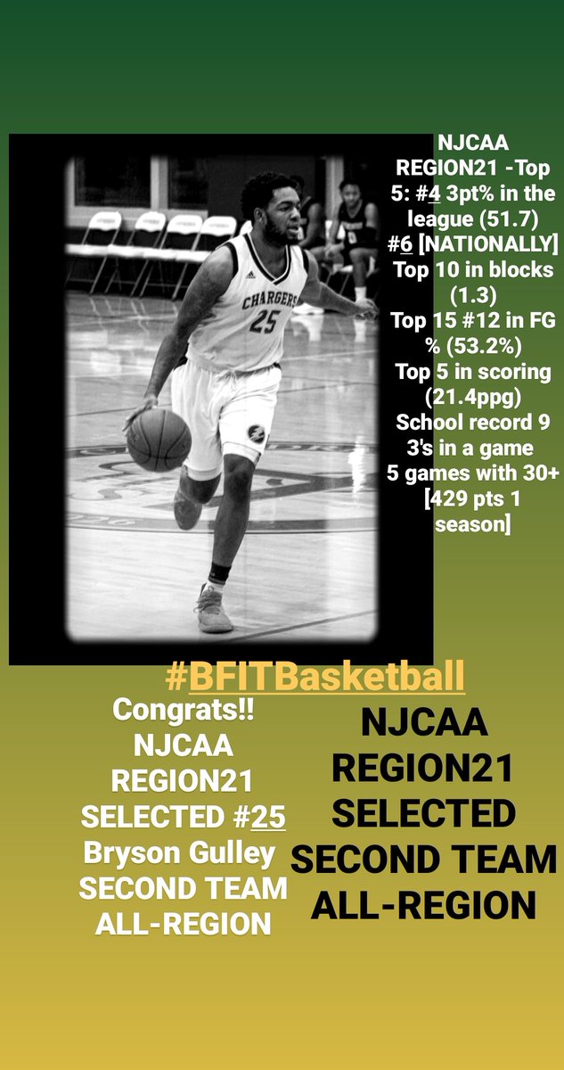 BFIT_MBB's tweet photo. HISTORY MADE! @BFITinvolved
CONGRATS @brysongulley2 !!
NJCAA REGION21 SELECTED
Capt. #25 BRYSON GULLEY
SECOND TEAM ALL-REGION
#NJCAARegion21
#SecondTeamAllRegion
#BFITBASKETBALL
@JucoRecruiting @JucoReport
@JUCOadvocate @JucoHoopsNation
@NJCAABasketball https://t.co/ZyzSmnmVeo