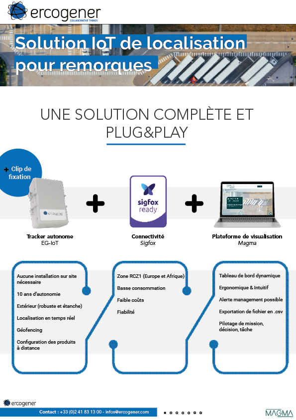 ercogener tweet media