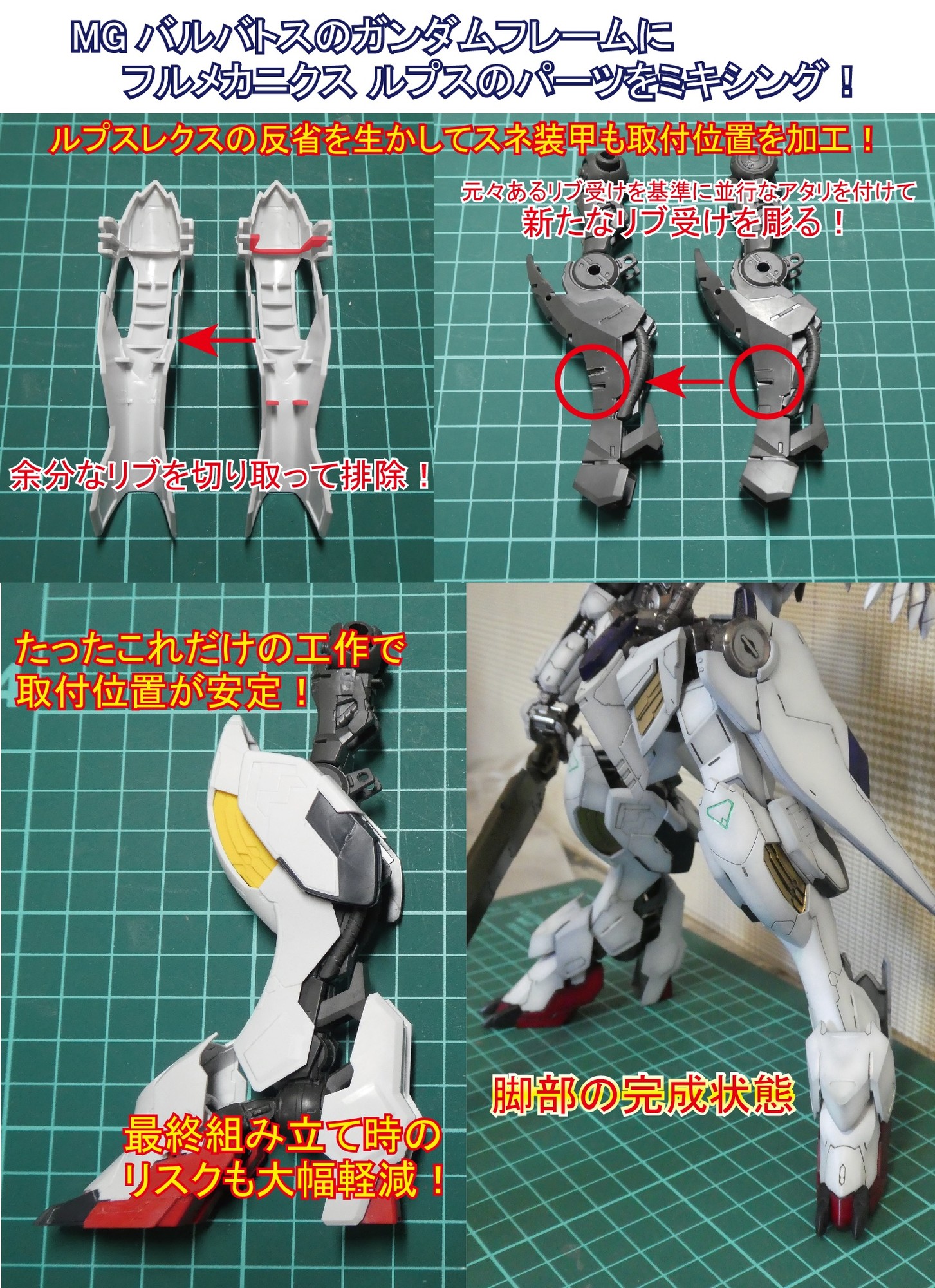 THE GUNDAM BASE on X: 