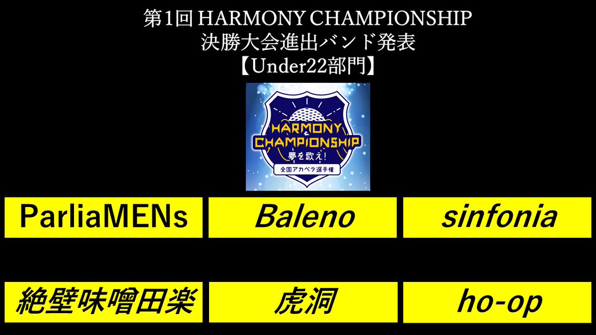 HAMCHAMofficial's tweet photo. 【第1回HARMONY CHAMPIONSHIP】
《決勝大会進出バンド発表》

3月28日（土）の決勝大会＠渋谷ストリームホールに出演するバンド（各部門）を発表させて頂きます！

今回、各部門に多数のご応募頂き、審査は非常に難航致しましたが、以下の各部門6バンドが通過となります。

https://t.co/WDbNW1a79C https://t.co/ESCfnVy096