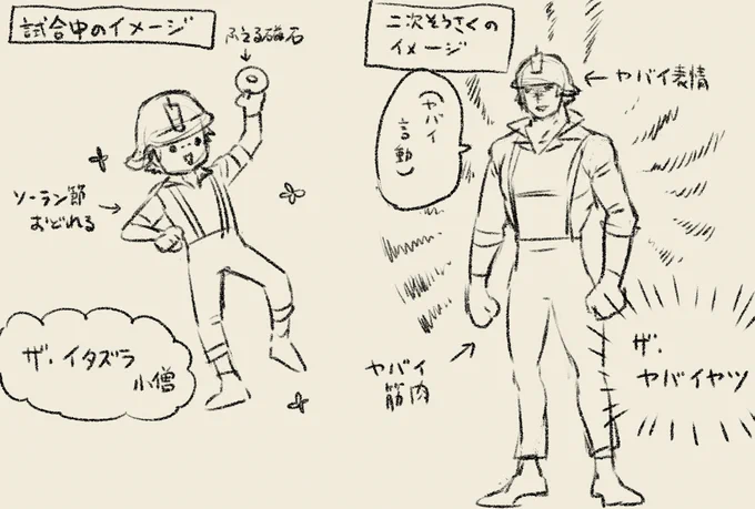 うろ覚えで振り返るノートンキャンベル 