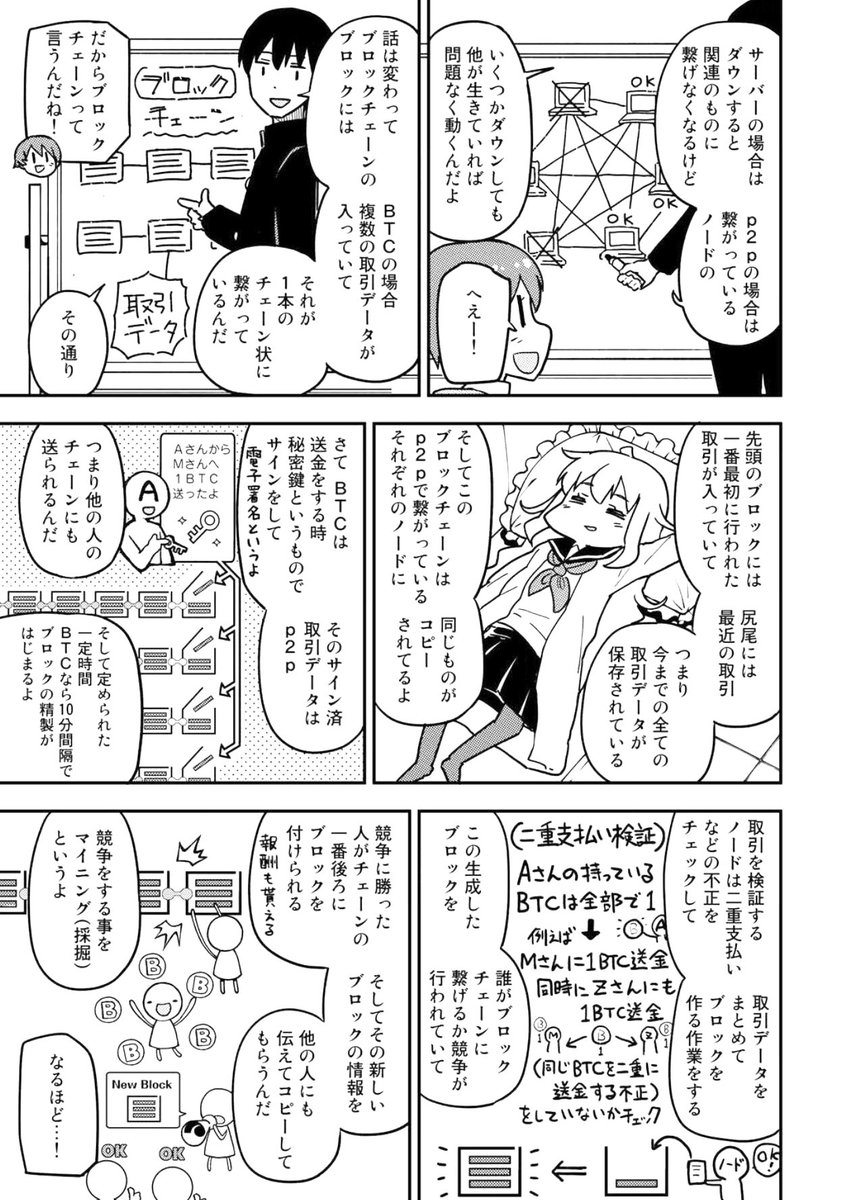 マンガでわかるブロックチェーン(全10p) 