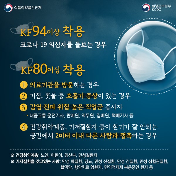 kosadpr's tweet image. 마스크 사용 개정 권고사항을 알려드립니다. 적용대상, 일반원칙, 주의사항 등을 확인하시기 바랍니다. ※ 비상상황에서의 한시적 지침입니다!

#대한장애인체육회 #장애인체육 #장애인스포츠 #KPC #코로나19 #마스크 #사용 #개정 #권고사항 #한시적지침