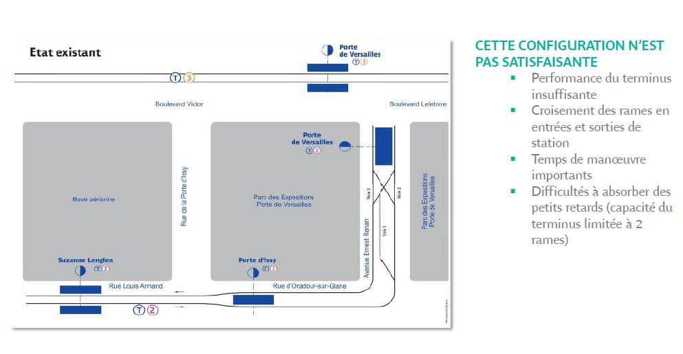 Tramway T2 : Porte de Versailles - Pont de Bezons ESvKqJ4WkAIbV-c?format=jpg&name=large