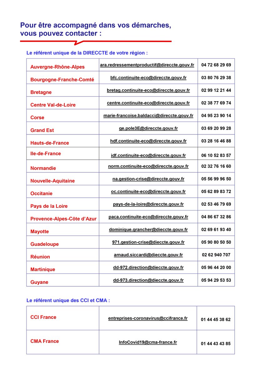 Document à relayer aux chefs d’entreprise que vous connaissez qui font face à l’impact du #coronavirus sur leur activité. Il comprend les mesures prises par le gouvernement pour les soutenir et les contacts pour être accompagné. Merci pour vos partages ! bit.ly/2W1brwa