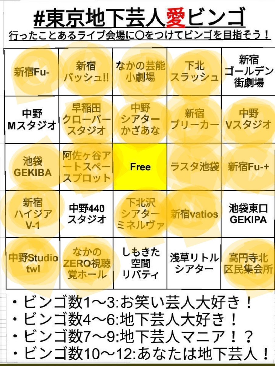 くるみ 忙 低浮上 15年からお笑いライブに行くようになり この５年でこんなにたくさんのライブ会場を千葉から2時間ほぼ車で出向いていた自分 ワーキング主婦 を褒め称えたい というか私をこれほどまで突き動かしてくれる芸人さんに感謝です お笑い芸人