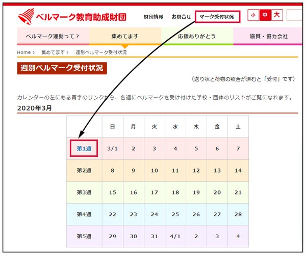 ベルマーク教育助成財団 No Twitter 参加団体から送られてきたベルマークを 財団が受け付けたかどうかが ホームページで確認できるようになりました 現在は受付が済むと 参加団体には荷物到着通知はがきを出してお知らせしていますが 年7月からは お知らせは ベルマーク教育助成財団 No Twitter 参加団体から送られてきたベルマークを 財団が受け付けたかどうかが ホームページで確認できるようになりました 現在は受付が済むと 参加団体には荷物到着通知はがきを出してお知らせしていますが 年7月からは お知らせは