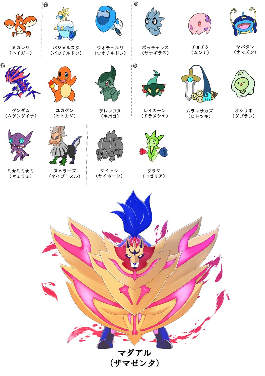 ぬこ 名づけポケモン その２ 3nsart