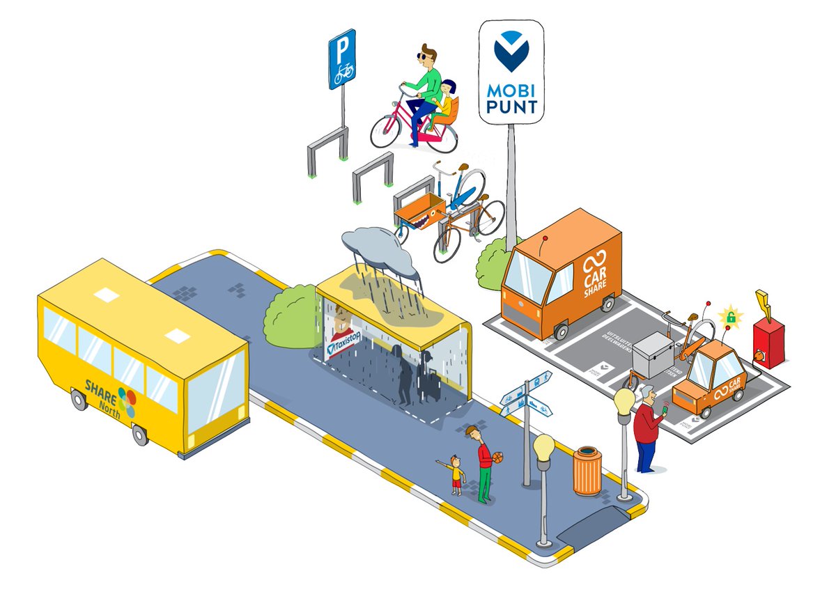 In Vlaanderen investeert de overheid in 9 nieuwe 'Mobipunten'. Een soort van hubs, maar dan net even anders, vertelt Maurice van der Meché van <a href="/Advier/">Advier</a> 

verkeerinbeeld.nl/nieuws/100320/…