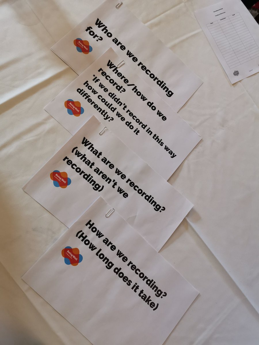 Preparing for our #recording theme engagement session with the #homecare providers of #newcastle #mansionhouse #jesmond <a href="/Rooney_PJR/">Pete Rooney</a> @SarahDr92635577 <a href="/daryllalder/">Daryll Alder</a> <a href="/JoeKirwin/">Joe Kirwin</a> <a href="/helen_otterson/">Helen Otterson</a>