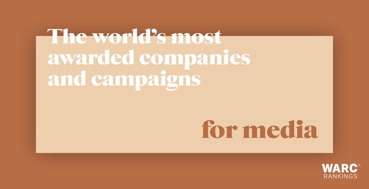 Next in our #WARCRankings is the #Media100, which ranks the top campaigns and companies for #media, based on performance in the top shows last year. 

Learn more - bit.ly/3aGeGNn

#Media #Rankings #MarketingExcellence