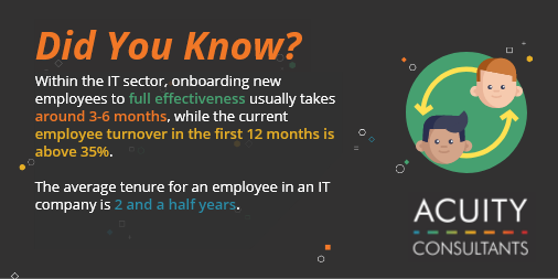 consultacuity's tweet image. A sensation called #TechLag - where 40% of workers confessed to feeling ‘left behind’ when they returned to work. 

They even said that returning from leave felt like their 1st day again w/ over 36% struggled to use the new technology that had arrived in their absence.