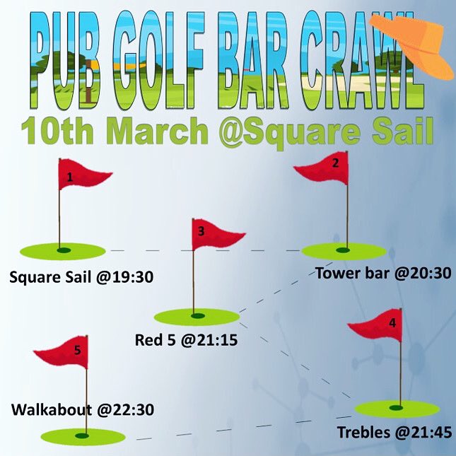 Tonight is the night of our pub golf social
