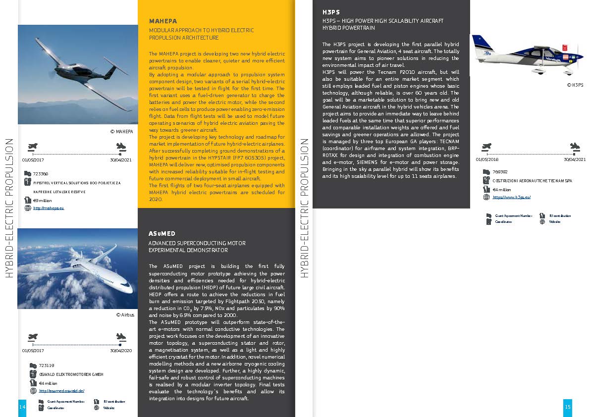 MaHePa4's tweet photo. By developing technologies that could make aviation more environmentally friendly, safer, and improve travelers’ experience, MAHEPA project is making an important contribution to the EU’s sustainability and transport policy goals.
#Flightpath2050 #Horizon2020 #INEA #CleanSky https://t.co/lrYk9KoWPa