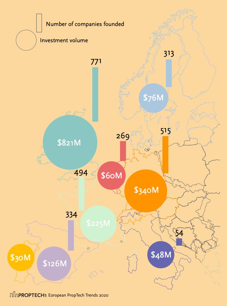 Fintech Switzerland tweet media