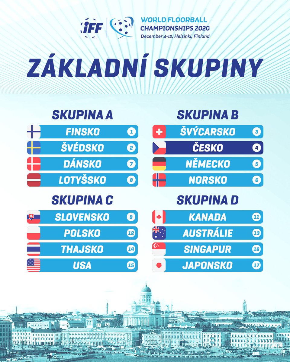 ceskyflorbal's tweet image. 🇨🇭🇨🇿🇩🇪🇳🇴 Češi se na @iffwfc 2020 v Helsinkách utkají ve skupině B se Švýcarskem, Německem a Norskem. Česká skupina se skládá z 3. - 6. týmu světového žebříčku. #florbal #ceskyflorbal #WFCHelsinki