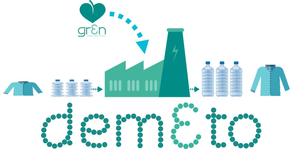 #DEMETO Newsletter for February was published last week. Make sure to subscribe for our newsletter in order to stay informed on the latest project developments. tinyurl.com/vnufcb4