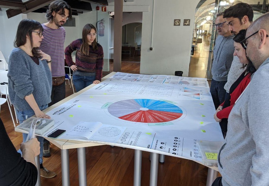 transitant_fP's tweet photo. Com en totes les edicions del programa, enguany no ha faltat el taller de @goteofunding que ajuda els projectes a evolucionar quan es plantegen com arribar a un col·lectiu ampli de potencials donants que els ajudin a posar en marxa la seva proposta! #crowdfunding #procomuns #ESS https://t.co/fdzaGH1KGf