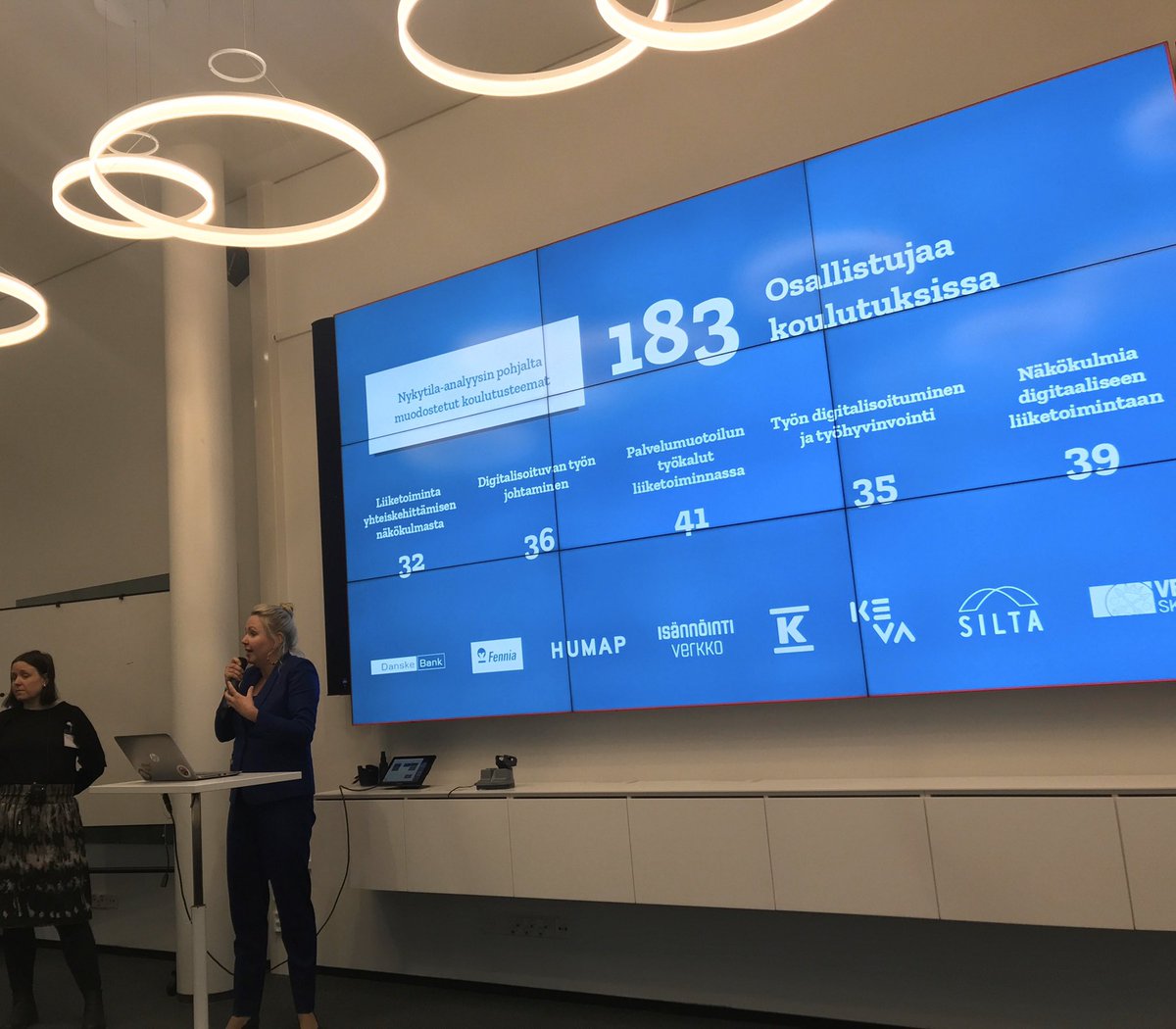 ruutanh's tweet photo. @Keva_fi take action to improve innovation activities according to research results in large RDI project.@MariJSaa it’s been fruitful co-operation 🎉 https://t.co/R4P0QuHadJ