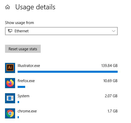 philbearmanuk's tweet photo. @AdobeUK Your support people have been very dismissive of this, but Illustrator using 140Gb of mobile internet data in a month is definitely a problem (I barely use Illustrator on this PC and don't use your Cloud storage/library services!). It's cost me £70 in mobile data fees! https://t.co/HnLEcjjwLK