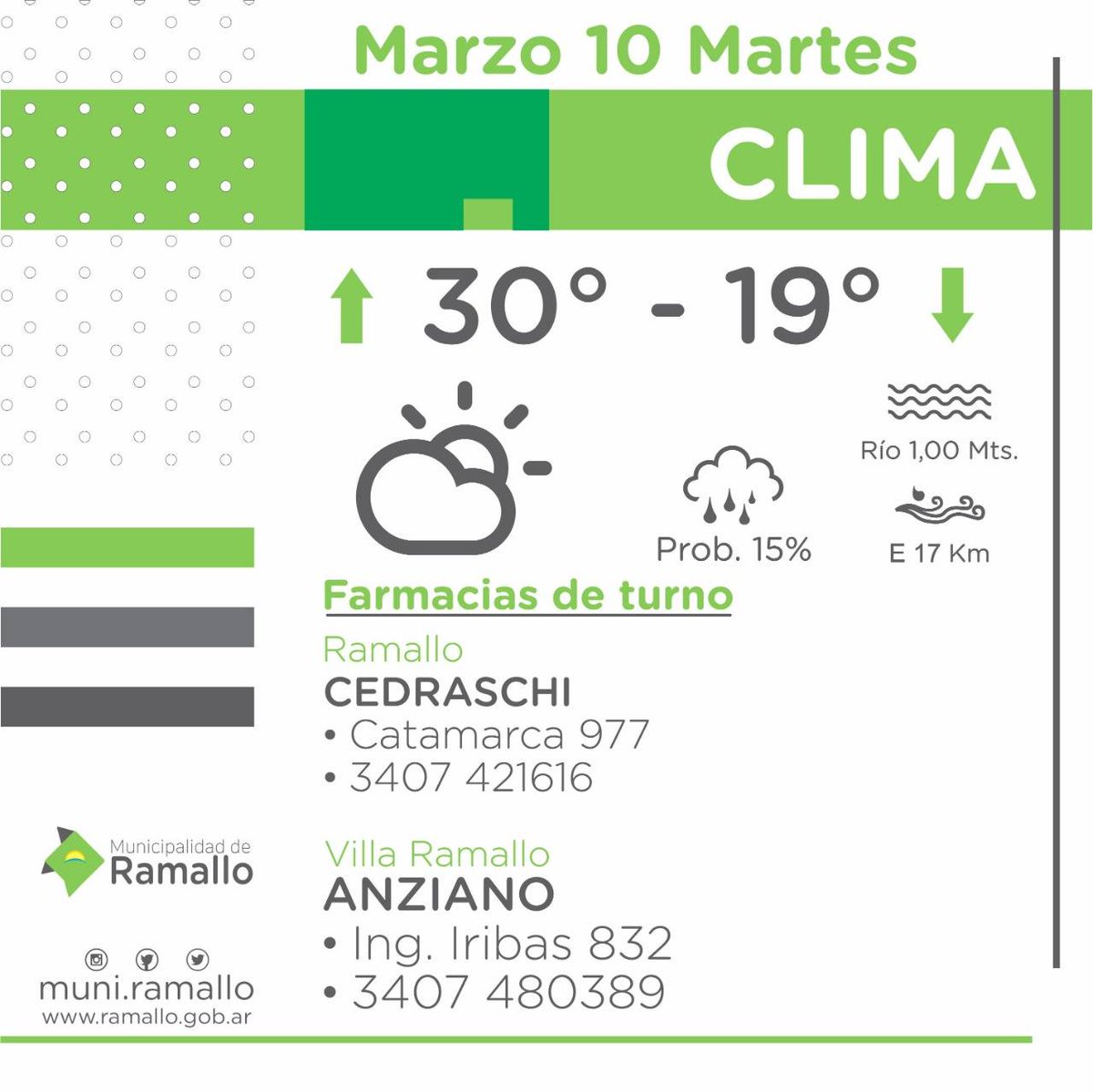 Muni_Ramallo's tweet photo. BUEN DÍA RAMALLO 🌤️

👉 Tendremos un Martes parcialmente nublado con una temperatura que rondará los 30°. Habrá posibilidades de precipitaciones aisladas durante la noche y la madrugada.

Toda la info 👇 https://t.co/Oc0HACpoJT