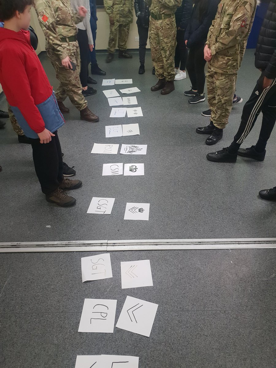 A Recruits Exercise on the badges of Rank in the ACF.Very Interesting Session.
