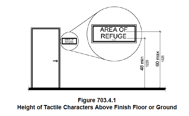 LatitudeSignage's tweet photo. Are your signs mounted between 48" and 60" inches? This and 4 more reasons your signs AREN'T ADA compliant. https://t.co/Jxu8jljAMM #ada #adasignage #doitright #adaguidelines https://t.co/4yuiMhqDUz
