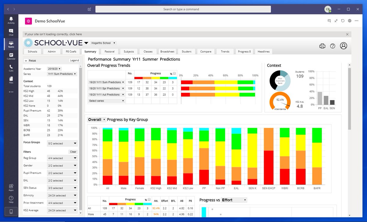 SchoolVue's tweet photo. Fully integrate @SchoolVue into your @MicrosoftTeams ! thanks to the guys for the heads up :) #EdTech #Microsoft365 #schools #DataAnalytics #SchoolAnalytics #SchoolData #ManagementSolutions #DataManagement #AnalyticsTool #SchoolAssessment #DataTool #SchoolVue #Education https://t.co/WaYHM5Z1mG