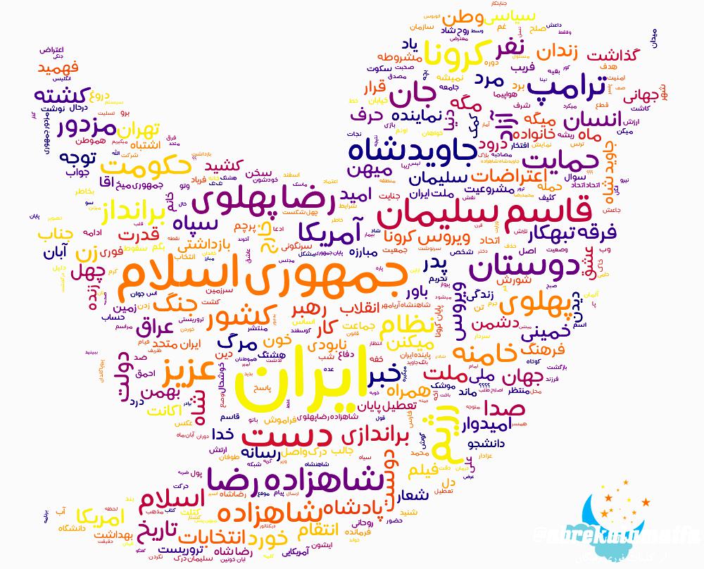 abrekalamatfa's tweet photo. @IRAN_javid863 #ابرکلمات شما خدمت شماIRAN_javid863 عزیز! چطوره این توییت رو ریتوییت کنی تا بقیه هم ببینندش https://t.co/iRo8xFwt6L