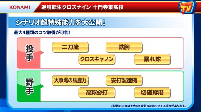 パワプロ攻略 Gamewithさん の人気ツイート 1 Whotwi グラフィカルtwitter分析